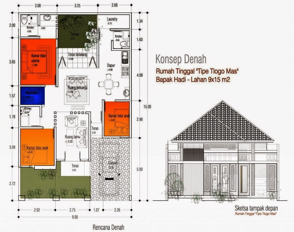 Desain Rumah Minimalis Ukuran 10x15 Deagam Design
